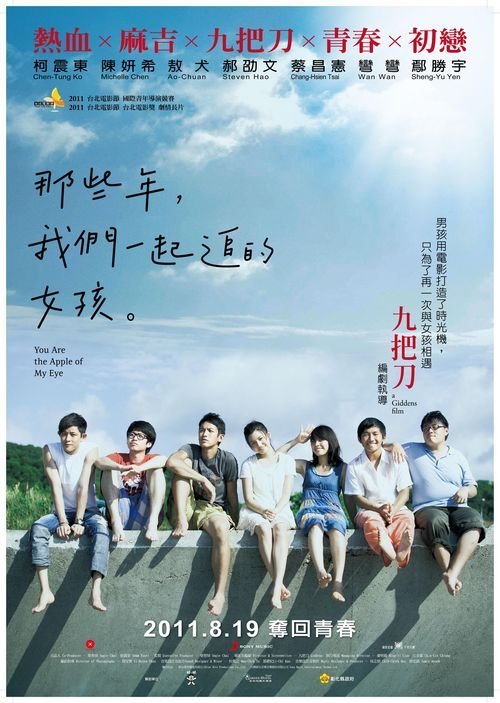 圣安娜高等研究学院Marketing Degree Certificate